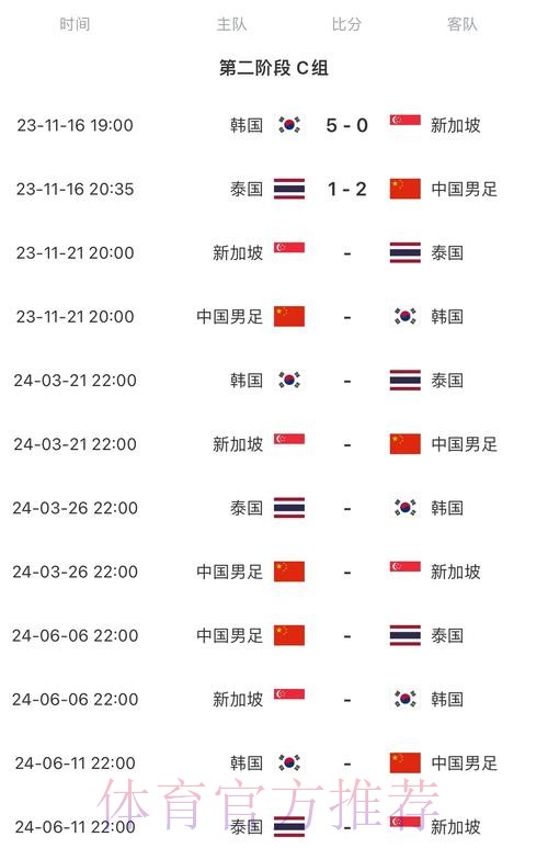 2026世界杯比赛时间官方发布赛事详情直播平台 2026世界杯比赛时间官方发布赛事详情直播平台