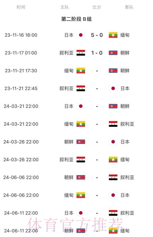 2026世界杯比赛时间官方发布赛事详情直播平台 2026世界杯比赛时间官方发布赛事详情直播平台