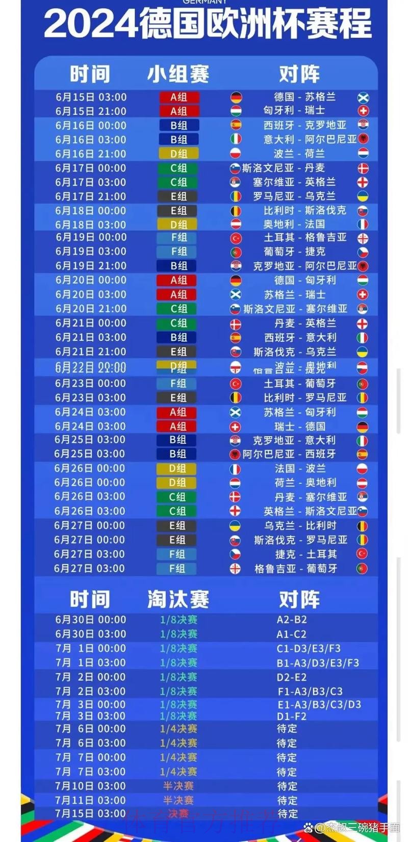 2026世界杯每日赛程完整版实时赛程在哪里看