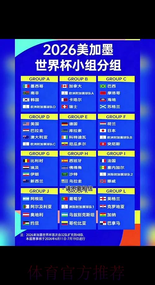 2026世界杯每日赛程详细安排最新时间表免费观看 2026世界杯每日赛程详细安排最新时间表免费观看